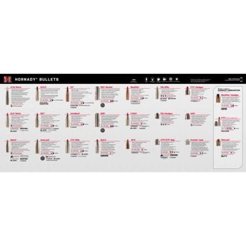 Picture of Bullet Guide Counter Mat
