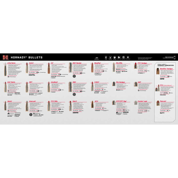 Picture of Bullet Guide Counter Mat